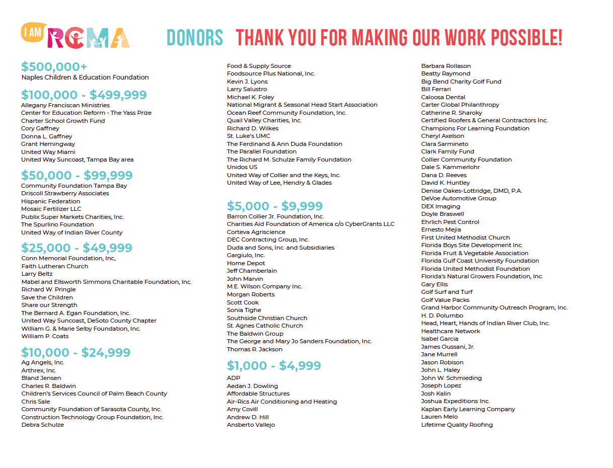 Donors 2024 Donors 2024